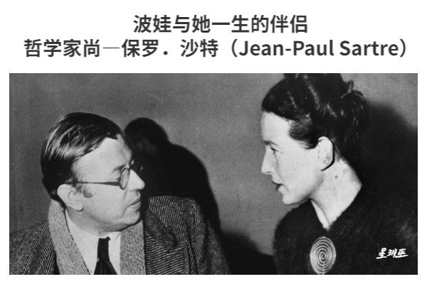  西蒙·波伏娃